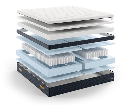 Stressless® Sky Plush King