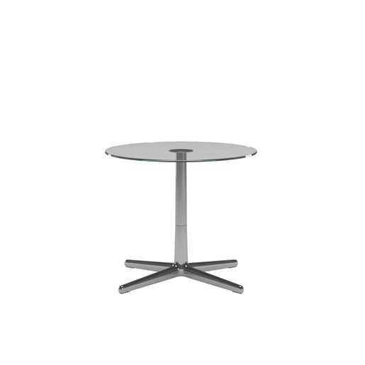Urban (S) Cross table