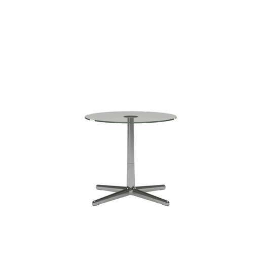 Urban (S) Cross table
